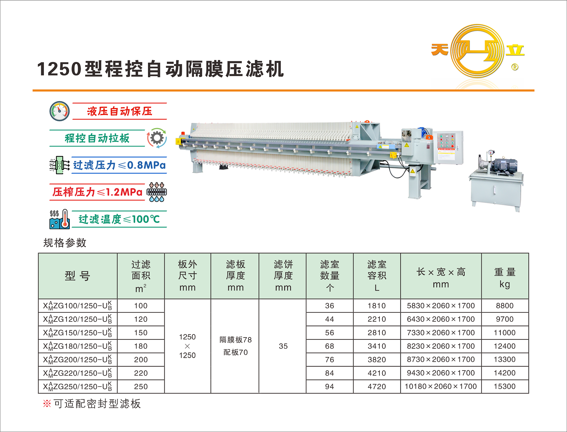 Web-1250自動(dòng)隔膜壓濾機(jī).png